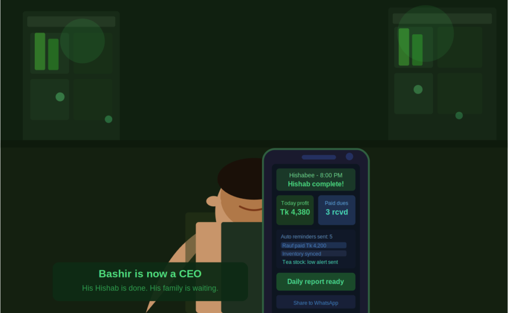 1 Best QuickBooks Alternative for Small Business to Scale Globally: Hishabee 4 QuickBooks Alternative for Small Business