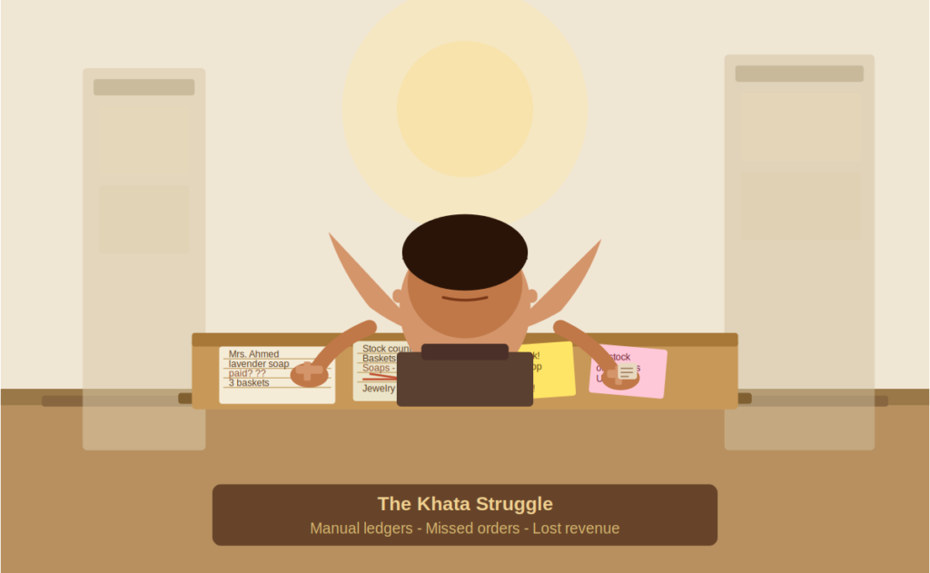 Best Free Online Store Builder for Small Business in 2026: Scaling with Hishabee 1 Free Online Store Builder for Small Business