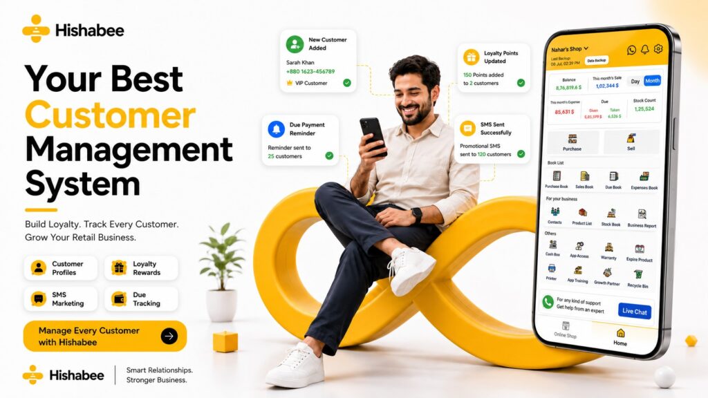 Customer Management System for Retail Business