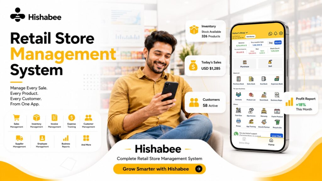 retail store management system
