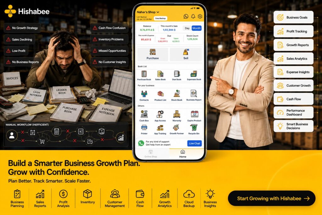 Business growth plan